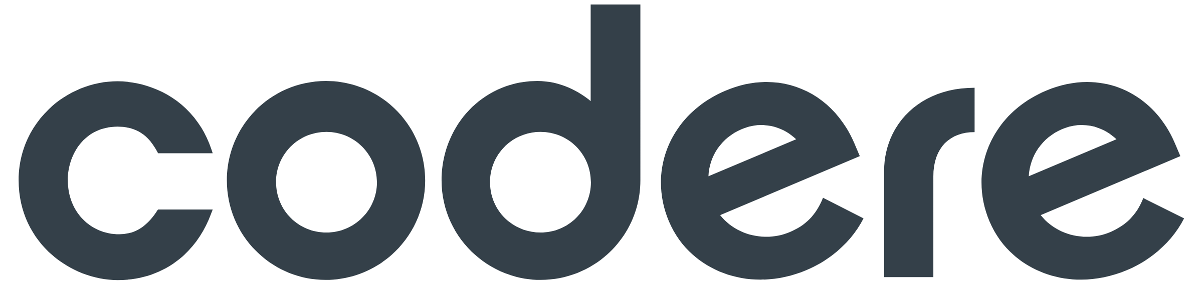 Logo de Codere