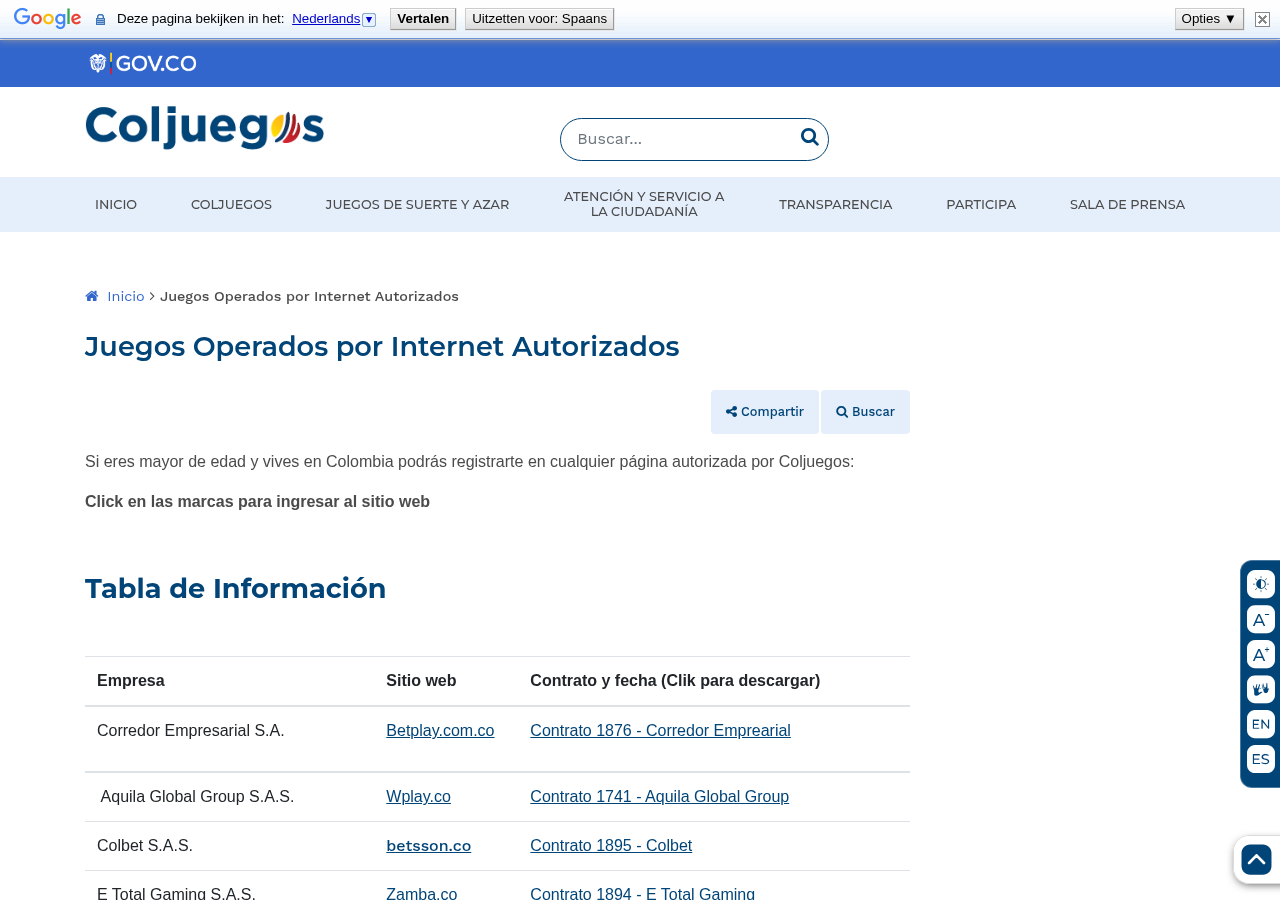 Captura del registro oficial consultado para Codere